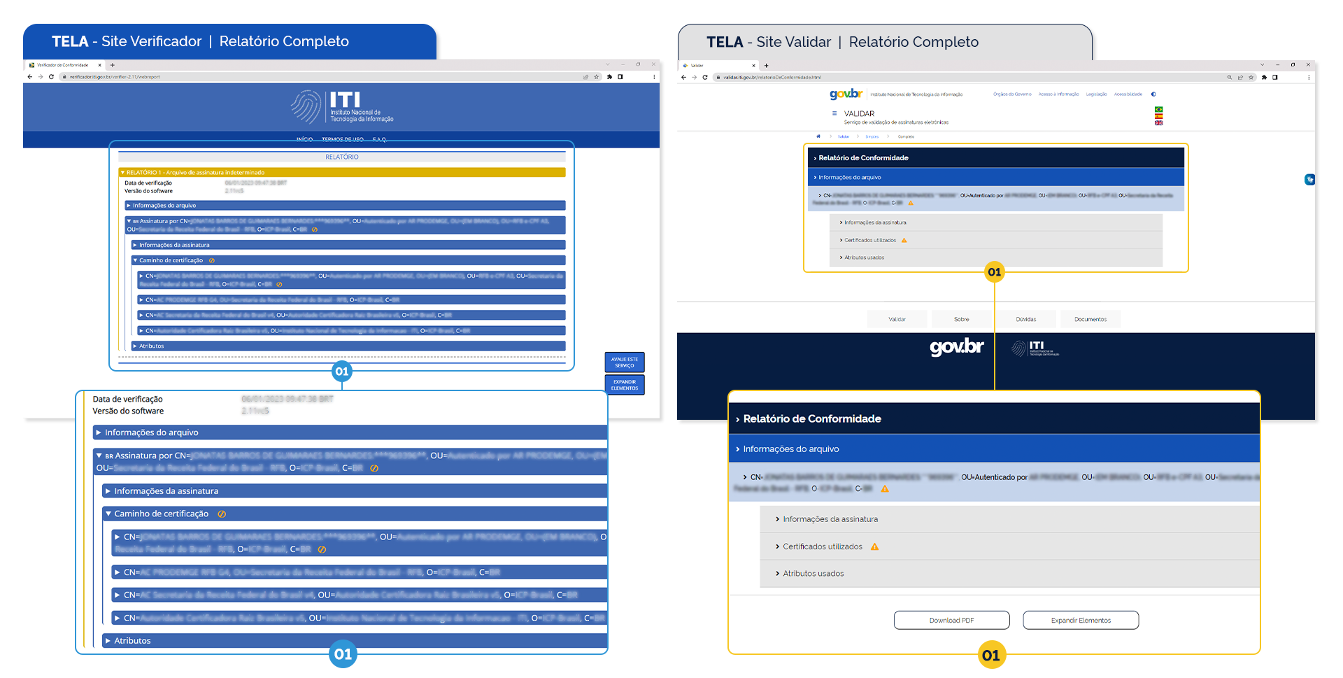 Semelhanças entre relatório completo no site verificador e no site validar.